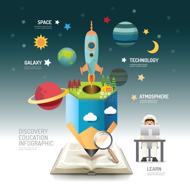 Open book infographic atmosphere pencil with rocket vector illustration. education discovery. can be used for layout, banner and web design.