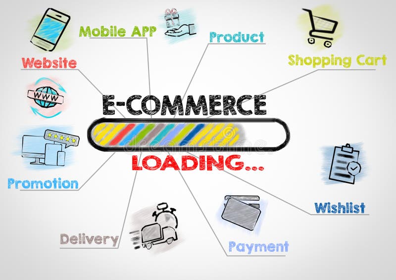 E-Commerce Business Concept. Chart with keywords and icons vector illustration E-Commerce Business Concept. Chart with keywords and icons vector illustration