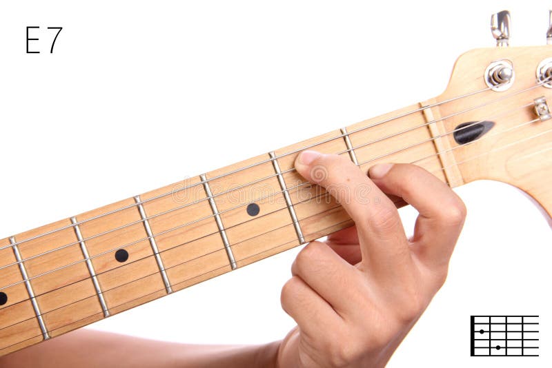 E dominant seventh guitar chord tutorial