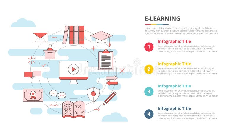 E-learning concept for infographic template banner with four point list information vector illustration
