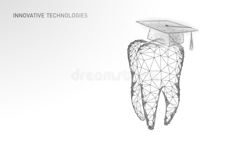 Elearning Distance Medicine Dental Graduate Certificate Program