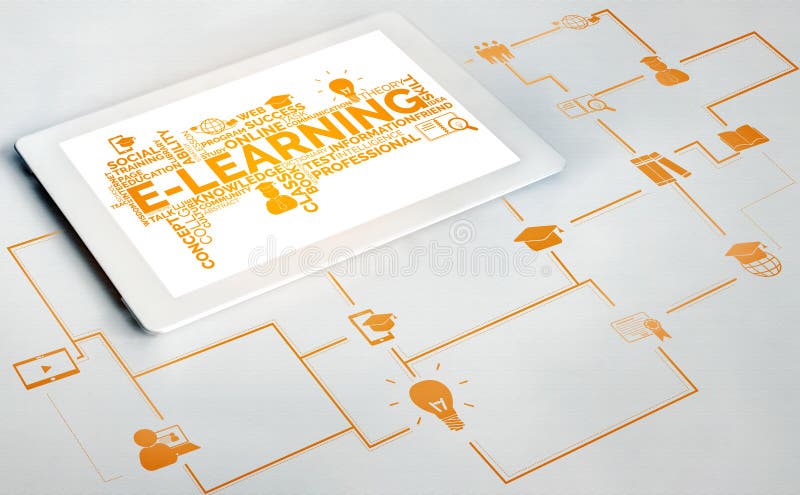 E-learning for Student and University Concept. Stock Image - Image of learner, school: 191556829