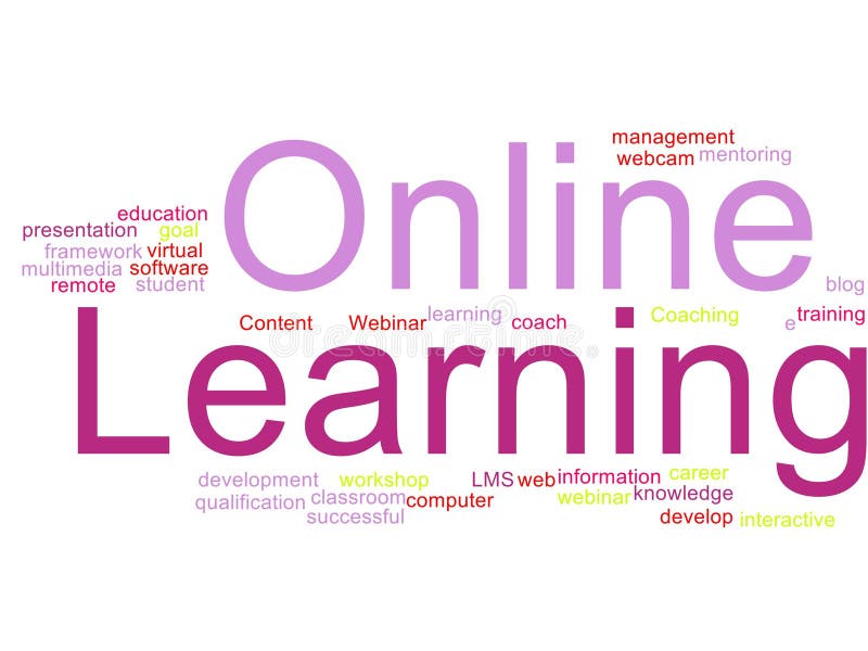 Elearning word cloud stock illustration. Illustration of option 26930548