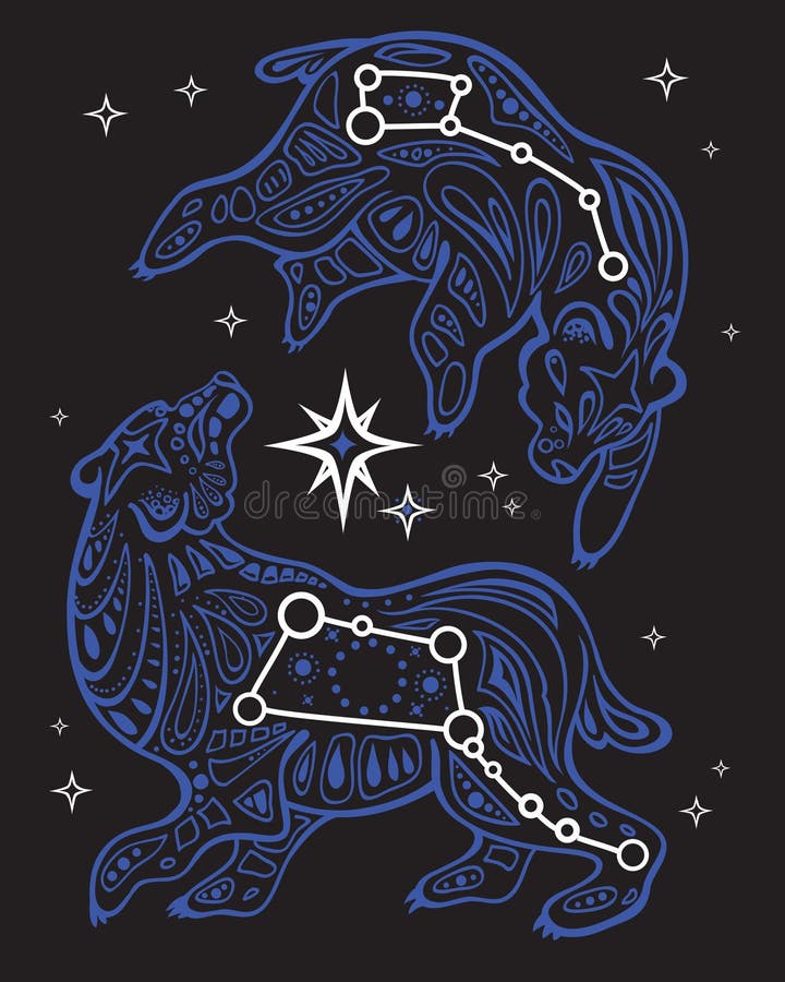 Print starry sky. print Big and Little Dipper. Print starry sky. print Big and Little Dipper