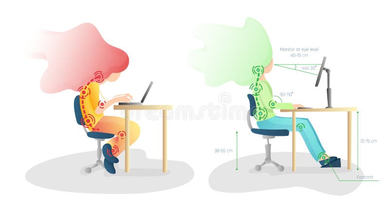 Ergonomia, errata e corretta posizione spine Figura di correzione della posizione posteriore e della posizione sana Desk Office