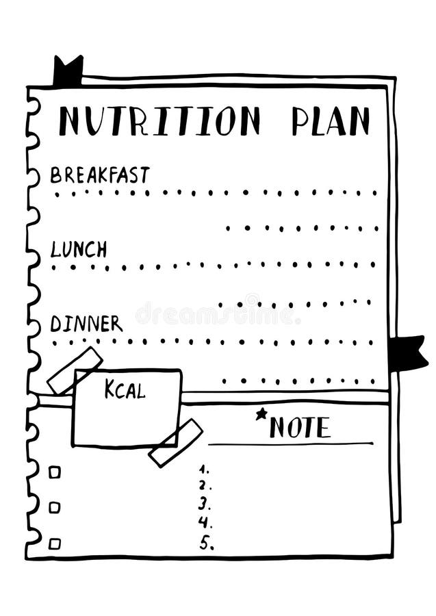 Tekenafbeelding van het voedingsplan Handgetekend dieetplan in doodle stijl voor ontbijt, lunch en diner Gezonde-maaltijdconcept vector illustratie Tekenafbeelding van het voedingsplan Handgetekend dieetplan in doodle stijl voor ontbijt, lunch en diner Gezonde-maaltijdconcept vector illustratie