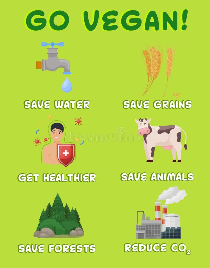 Reducetarian, Flexitarian Infographics. Save the Planet Concept Stock Vector - Illustration of veganism, promotion: 240590842 Reducetarian, Flexitarian Infographics. Save the Planet Concept Stock Vector - Illustration of veganism, promotion: 240590842