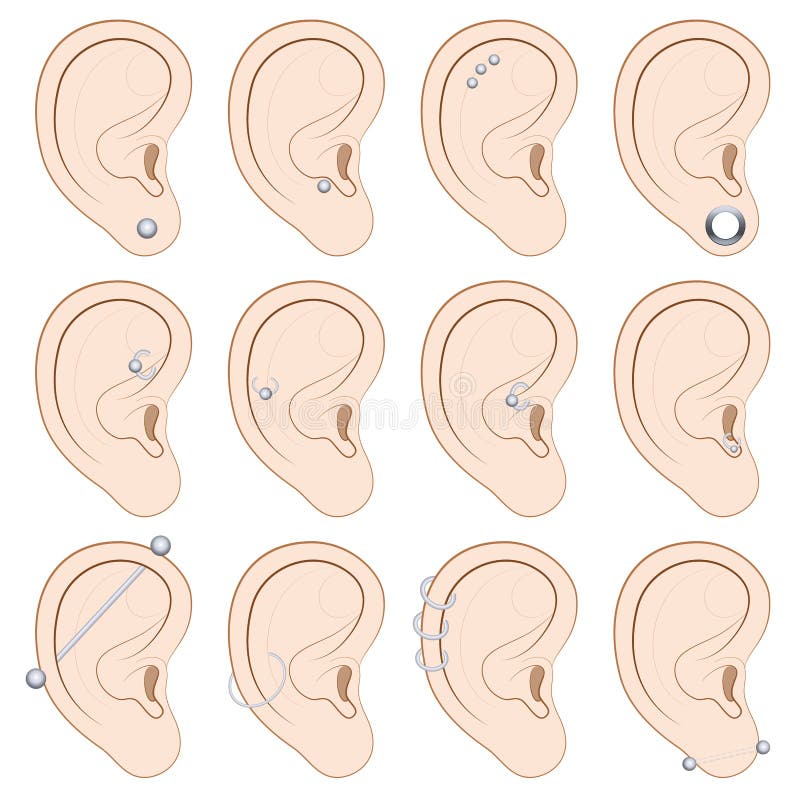 Ear Piercing Name Chart