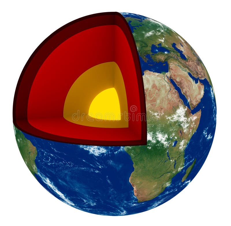 Percentage Ratio of Water and Land on Earth`s Surface Stock Vector