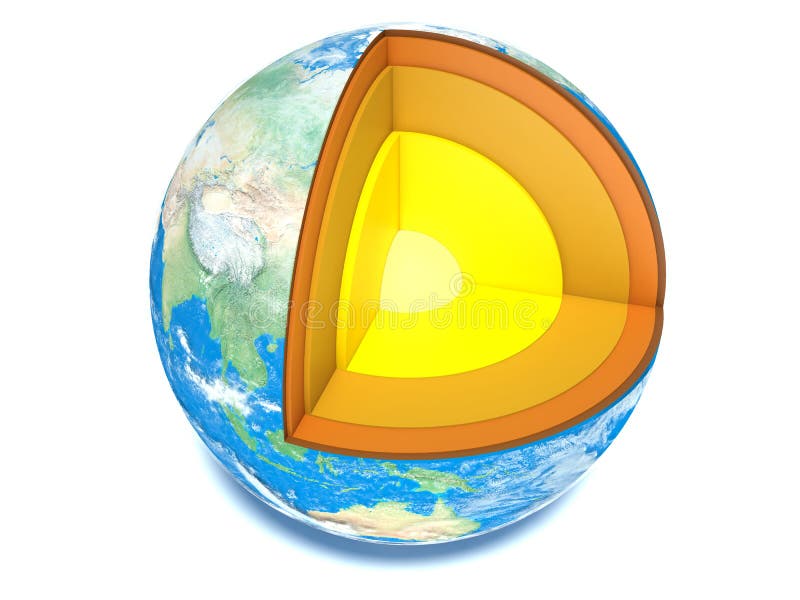 Earth Cut Away With Visible Iron Core And All The Geological