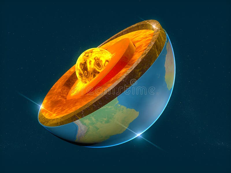 Earth Structure Division Into Layers The Earth S Crust And