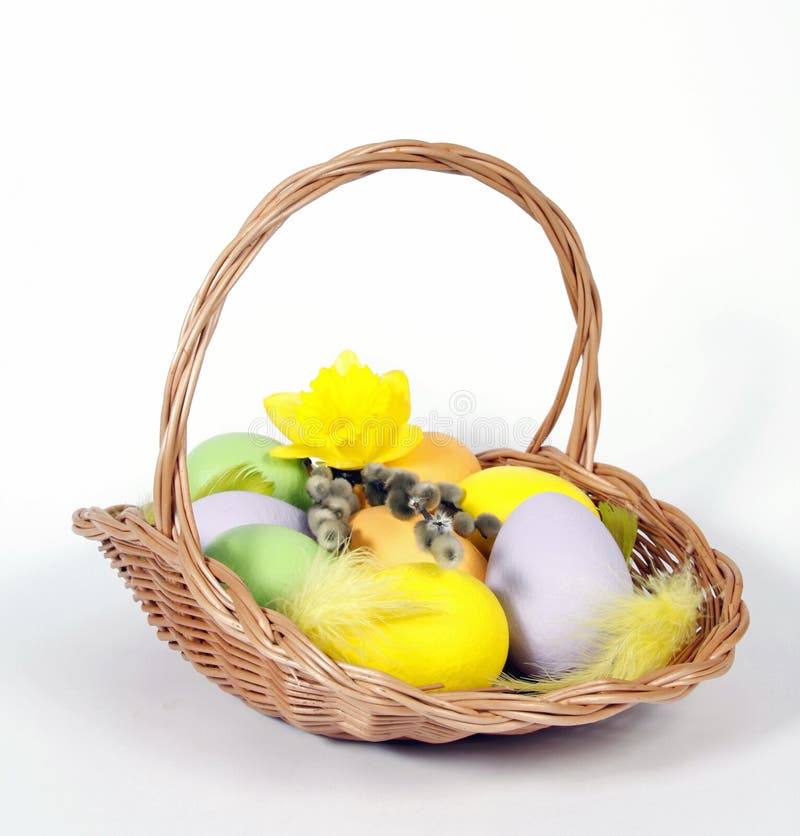 The Easter basket