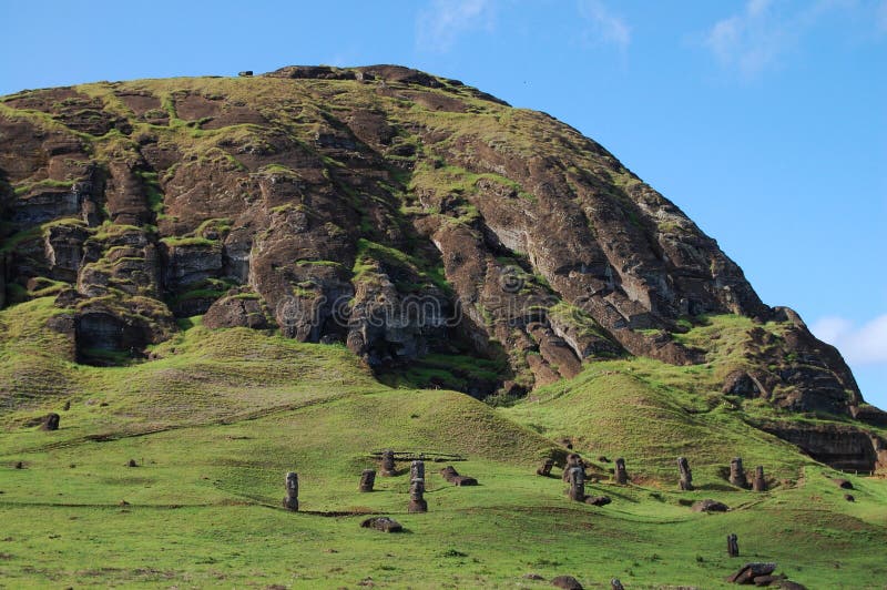 Easter Island - Chile