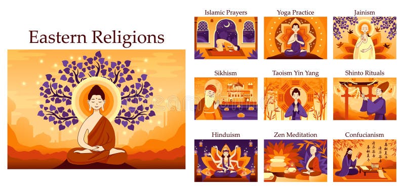 Eastern religion set. Asian and middle East religious ideas and rituals. stock illustration