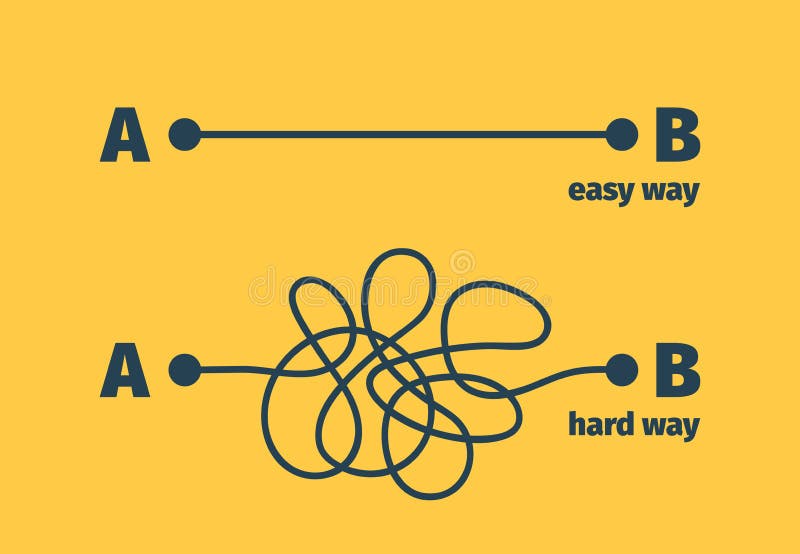 Difficult Easy Stock Illustrations 3 076 Difficult Easy Stock