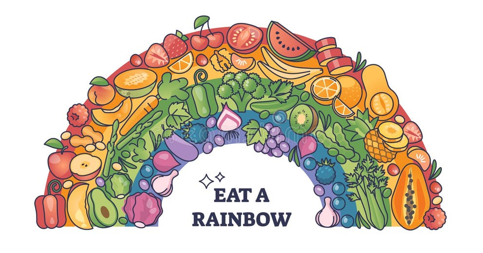 free-8-sample-food-coloring-chart-templates-in-pdf