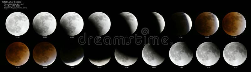 Eclipse lunar cheio imagem de stock Eclipse lunar cheio imagem de stock