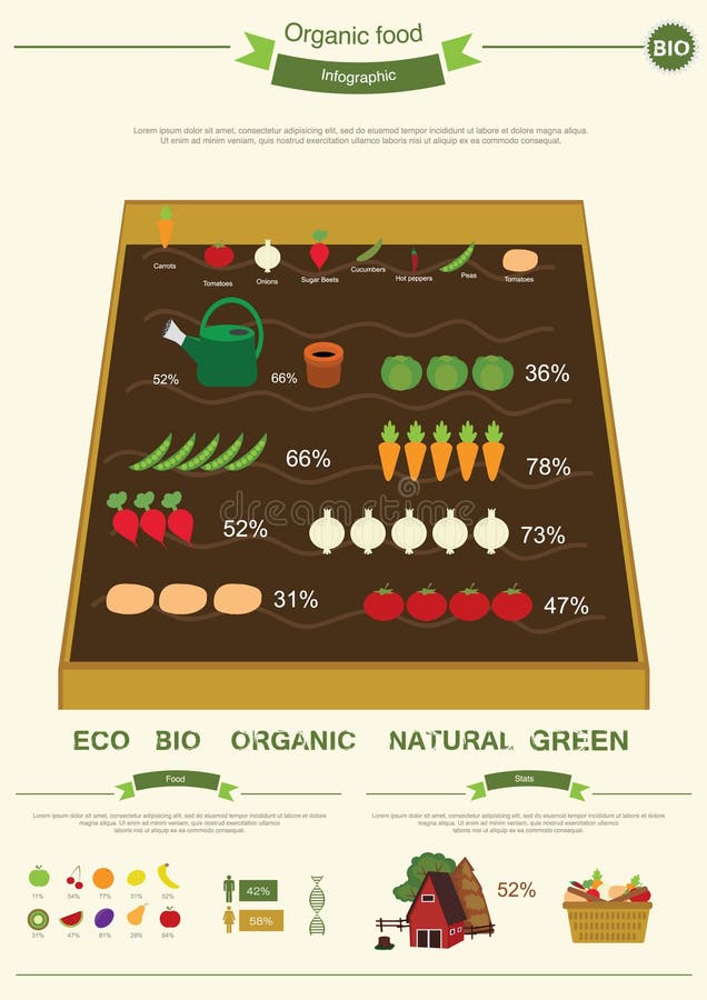 Eco Farm Infographic elements. vector illustration