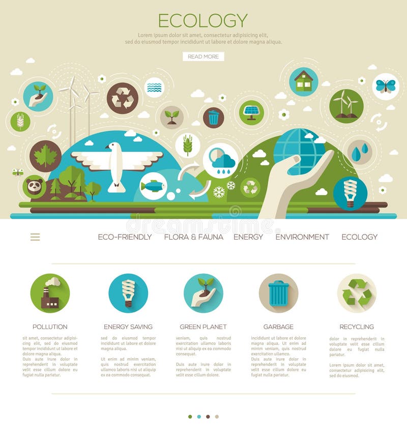 Ecologie, milieu, groene energie