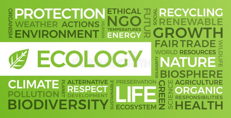 Ecology, Environment, Sustainable Development - Word Cloud Stock Photo ...