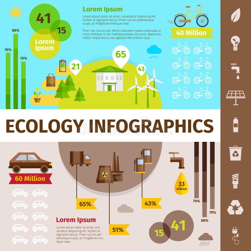 Ecology Infographic Set