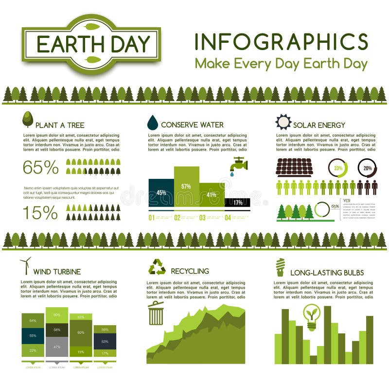 Water Saving Chart