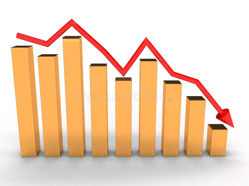 The economic downturn chart of the gold cups №1