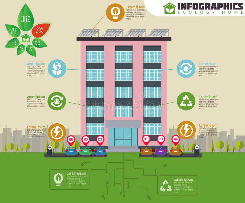 Edificio de apartamentos de Eco infographic Casa verde de la ecología en ciudad Ejemplo plano del vector del estilo