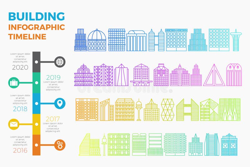 Edificio y plantilla infographic de la cronología del paisaje urbano ilustración del vector Edificio y plantilla infographic de la cronología del paisaje urbano ilustración del vector