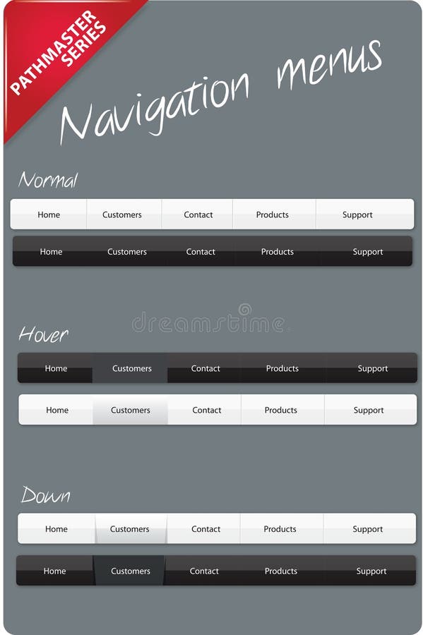 Editable navigation menus