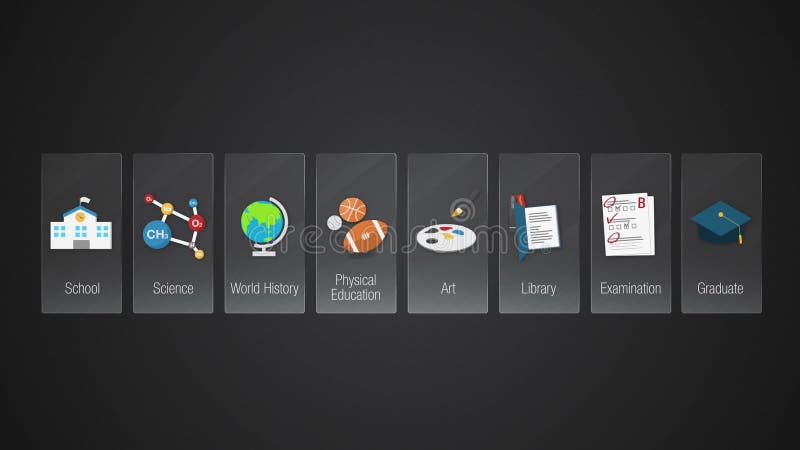 Education icon set animation. Digital display application. Education icon set animation,school, world history,science,physical educ royalty free illustration