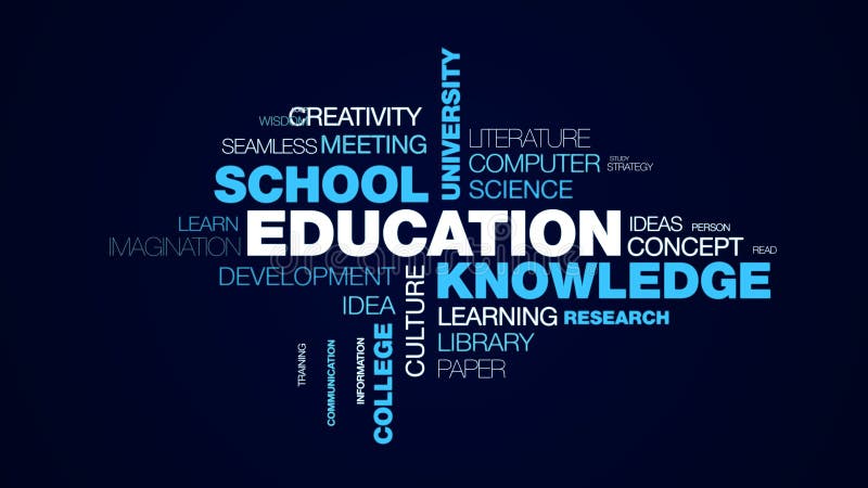 Education Knowledge School University Studying People Success Academic Book  College Student Animated Word Cloud Stock Illustration - Illustration of  creativity, culture: 149839147