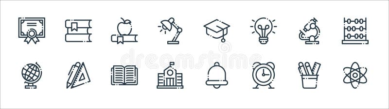 Education line icons. linear set. quality vector line set such as science, alarm clock, school, geography, microscope, education royalty free illustration