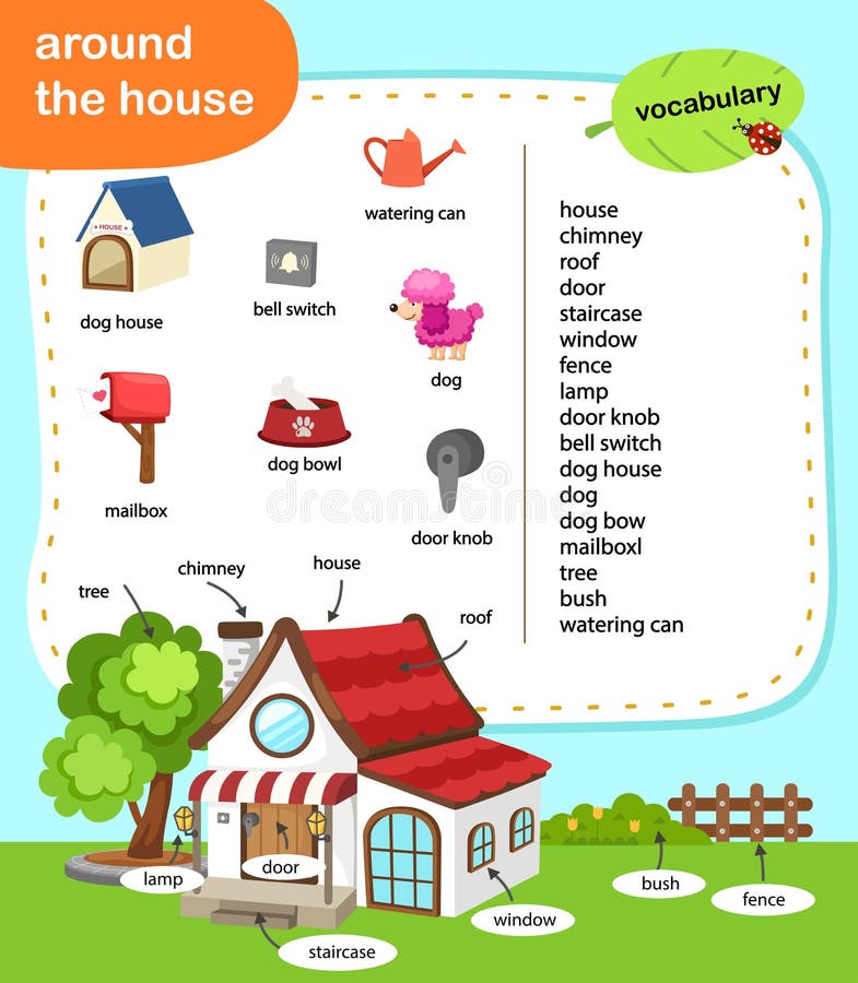 Education Vocabulary Around the House Stock Vector - Illustration of ...