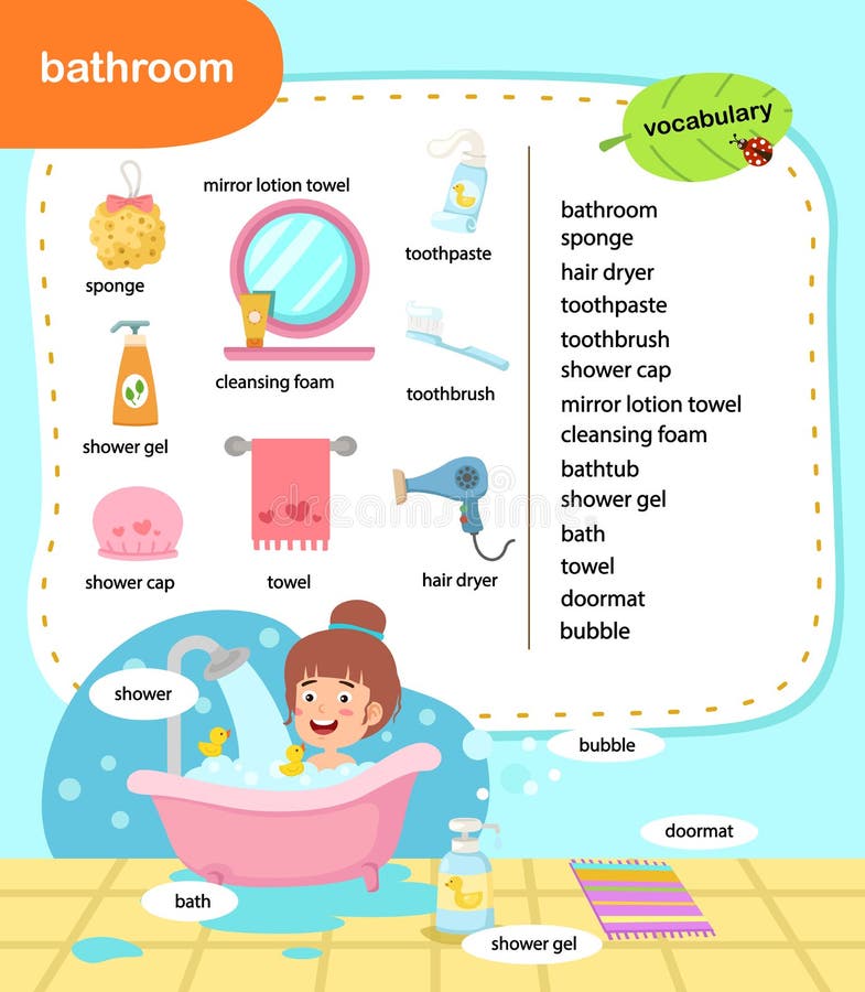 Education Vocabulary Bathroom Stock Vector Illustration of baby