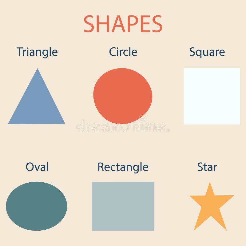 Shapes Names with Pictures - Your Home Teacher