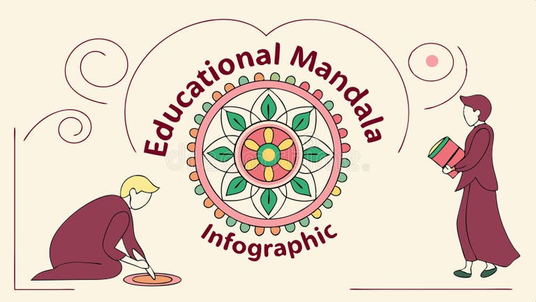 Educational Mandala Infographic, Learning and Knowledge Design Vector ...