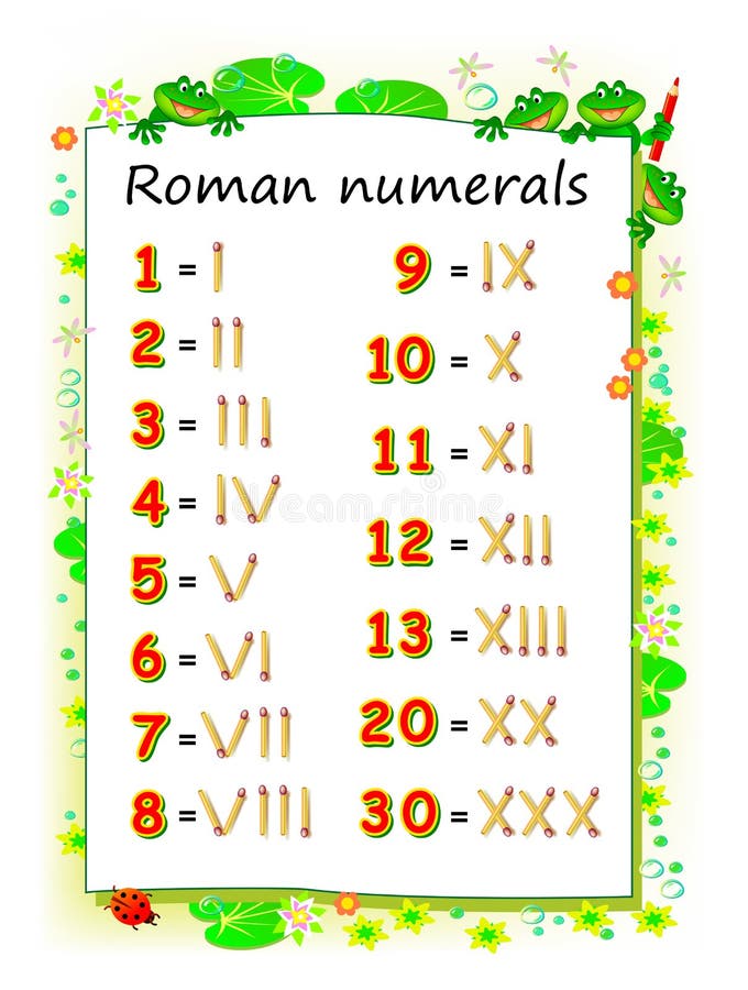 Roman Numerals Chart For Kids