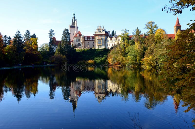 Een Mening van Pruhonice-Kasteel royalty-vrije stock afbeeldingen Een Mening van Pruhonice-Kasteel royalty-vrije stock afbeeldingen