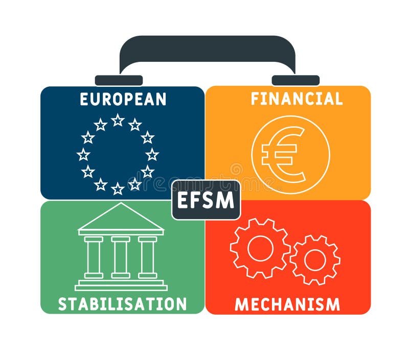 efsm-mecanismo-financiero-europeo-de-la-estabilizaci-n-concepto-con-palabras-claves-letras-e