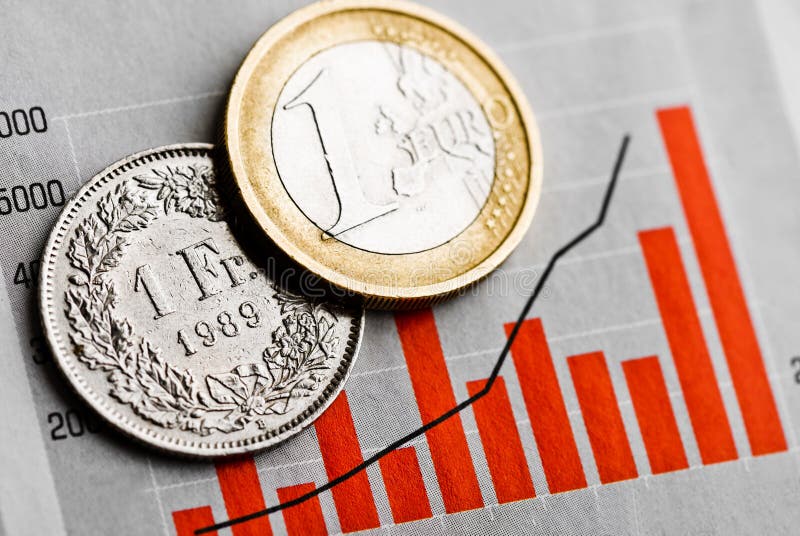 Eine Münze des Schweizer Franken und eine Euromünze stockbild Eine Münze des Schweizer Franken und eine Euromünze stockbild