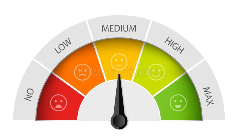 Ejemplo creativo del vector del metro de la satisfacción del cliente del grado Diverso diseño del arte de las emociones de rojo a stock de ilustración Ejemplo creativo del vector del metro de la satisfacción del cliente del grado Diverso diseño del arte de las emociones de rojo a stock de ilustración
