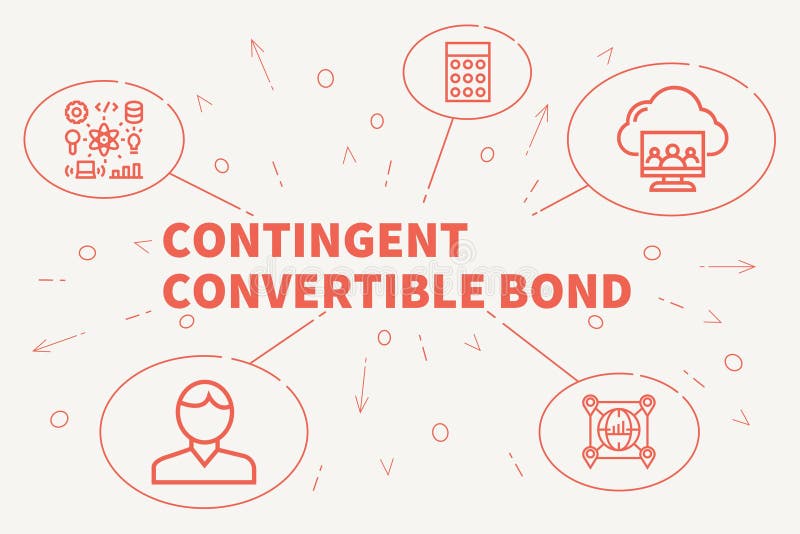 Business illustration showing the concept of contingent convertible bond. Business illustration showing the concept of contingent convertible bond