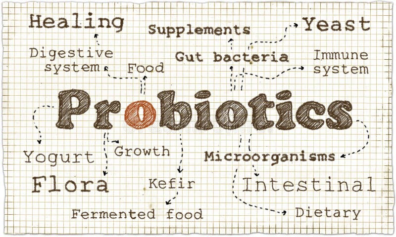 Ejemplo sobre Probiotics stock de ilustración Ejemplo sobre Probiotics stock de ilustración