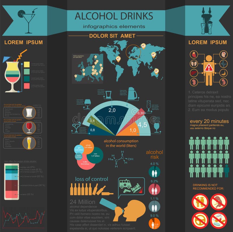 El alcohol bebe infographic libre illustration El alcohol bebe infographic libre illustration