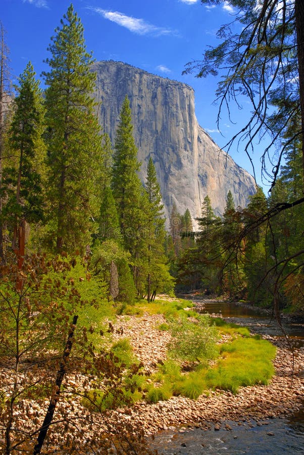 yosemite vs el capitan vs sierra yosemite vs el capitan vs sierra