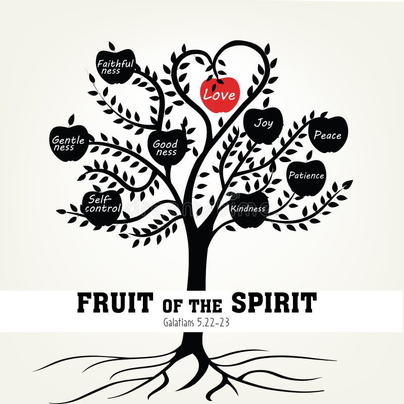 El fruto del espíritu con el árbol. verso bibliográfico. afiche cristiano. galatianos. gráficos. escritura. comentar.