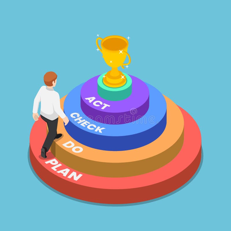El hombre de negocios isométrico que camina encima de plan hace la escalera del acto de control al trofeo del éxito stock de ilustración El hombre de negocios isométrico que camina encima de plan hace la escalera del acto de control al trofeo del éxito stock de ilustración