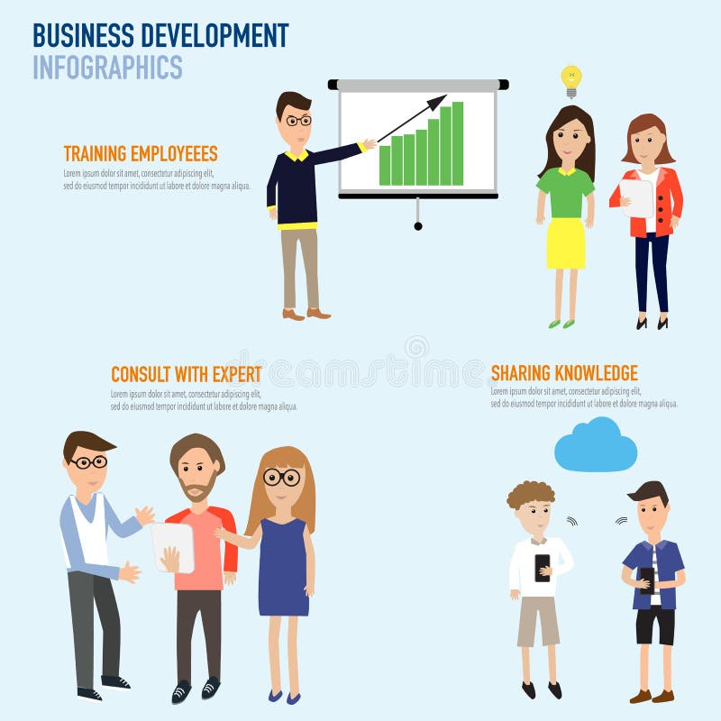 El infographics del desarrollo de negocios con el empleado del entrenamiento, consulta