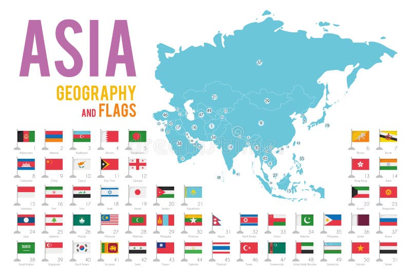 El sistema de 51 banderas de Asia aisló en el fondo y el mapa blancos de Asia
